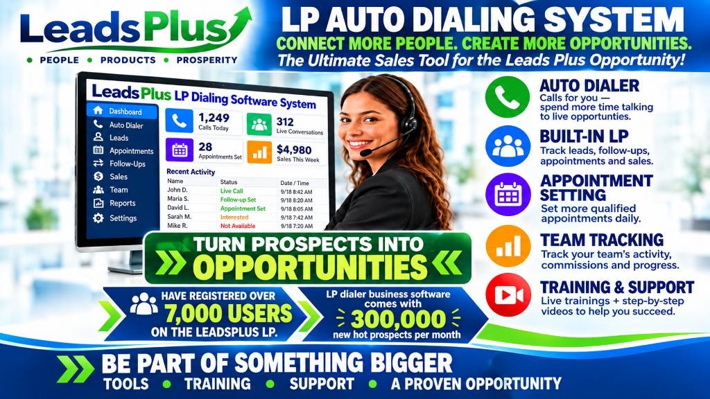LP Dialer prospecting platform overview